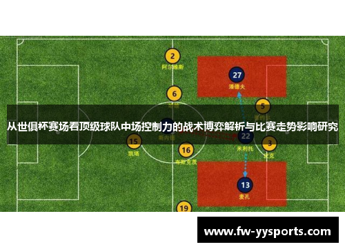 从世俱杯赛场看顶级球队中场控制力的战术博弈解析与比赛走势影响研究