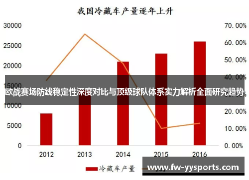 欧战赛场防线稳定性深度对比与顶级球队体系实力解析全面研究趋势