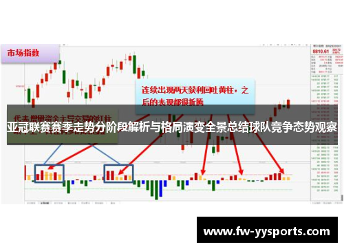 亚冠联赛赛季走势分阶段解析与格局演变全景总结球队竞争态势观察