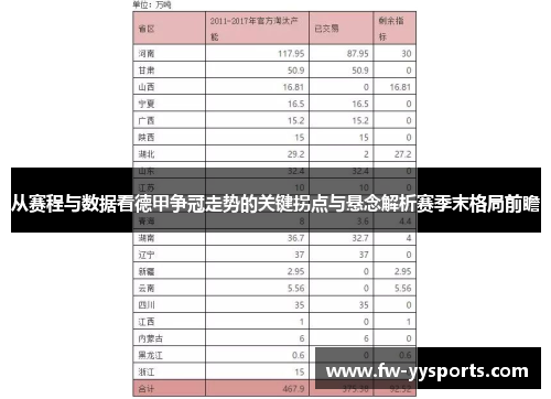 从赛程与数据看德甲争冠走势的关键拐点与悬念解析赛季末格局前瞻