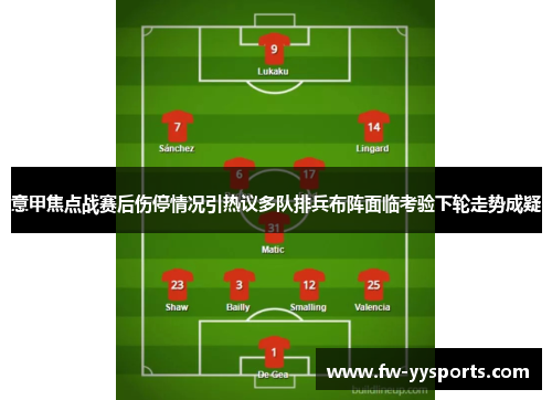 意甲焦点战赛后伤停情况引热议多队排兵布阵面临考验下轮走势成疑